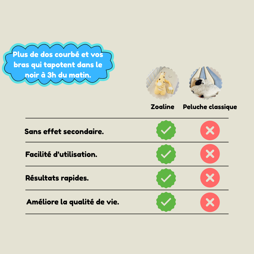 Zoméa Coussin de Sommeil Intelligent.